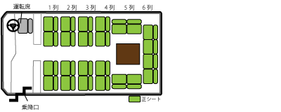 小型バス（サロン）の座席表