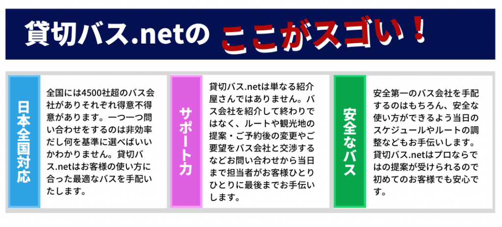 貸切バス.netのここがスゴい